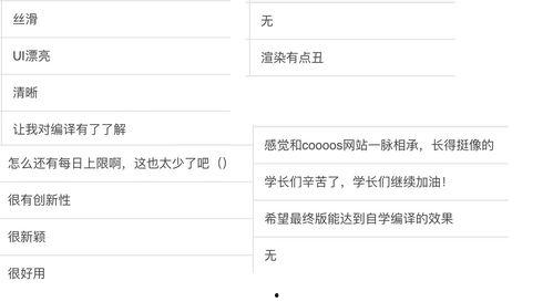 Beta项目,创新科技引领未来发展趋势深度解析